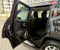 Джип Ренегат 2015 в Одессе на Automoto.ua Черный Джип Ренегат, объемом двигателя 2.36 л и пробегом 160 тыс. км за 11800 $, фото 56 на Automoto.ua