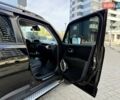 Джип Ренегат 2015 в Одессе на Automoto.ua Черный Джип Ренегат, объемом двигателя 2.36 л и пробегом 160 тыс. км за 11800 $, фото 40 на Automoto.ua
