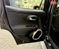 Джип Ренегат 2015 в Одессе на Automoto.ua Черный Джип Ренегат, объемом двигателя 2.36 л и пробегом 160 тыс. км за 11800 $, фото 61 на Automoto.ua