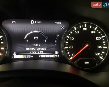 Черный Джип Ренегат, объемом двигателя 2.36 л и пробегом 212 тыс. км за 12000 $, фото 45 на Automoto.ua