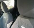 Черный Джип Ренегат, объемом двигателя 1.37 л и пробегом 160 тыс. км за 11200 $, фото 10 на Automoto.ua