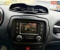 Черный Джип Ренегат, объемом двигателя 2.36 л и пробегом 172 тыс. км за 13331 $, фото 21 на Automoto.ua