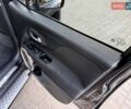 Джип Ренегат 2015 в Одессе на Automoto.ua Черный Джип Ренегат, объемом двигателя 2.36 л и пробегом 160 тыс. км за 11800 $, фото 38 на Automoto.ua