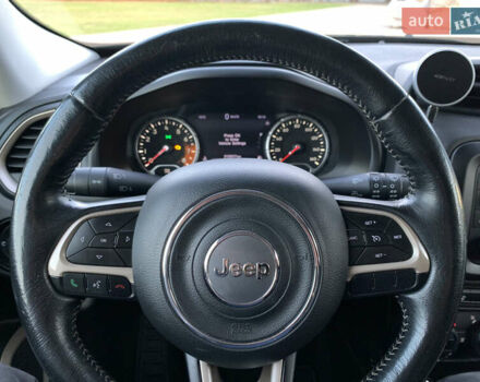 Черный Джип Ренегат, объемом двигателя 2.36 л и пробегом 212 тыс. км за 12000 $, фото 26 на Automoto.ua