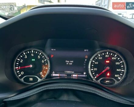 Черный Джип Ренегат, объемом двигателя 2.36 л и пробегом 172 тыс. км за 13331 $, фото 18 на Automoto.ua