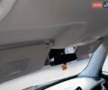 Черный Джип Ренегат, объемом двигателя 2.4 л и пробегом 123 тыс. км за 12500 $, фото 41 на Automoto.ua