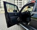 Джип Ренегат 2015 в Одессе на Automoto.ua Черный Джип Ренегат, объемом двигателя 2.36 л и пробегом 160 тыс. км за 11800 $, фото 26 на Automoto.ua
