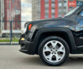 Джип Ренегат 2015 у Києві на Automoto.ua Чорний Джип Ренегат, об'ємом двигуна 2.4 л та пробігом 96 тис. км за 12600 $, фото 13 на Automoto.ua