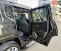 Джип Ренегат 2015 в Одессе на Automoto.ua Черный Джип Ренегат, объемом двигателя 2.36 л и пробегом 160 тыс. км за 11800 $, фото 51 на Automoto.ua