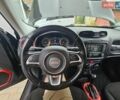 Черный Джип Ренегат, объемом двигателя 2.4 л и пробегом 287 тыс. км за 7140 $, фото 1 на Automoto.ua