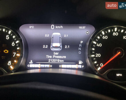 Черный Джип Ренегат, объемом двигателя 2.36 л и пробегом 212 тыс. км за 12000 $, фото 51 на Automoto.ua