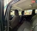 Джип Ренегат 2015 в Одессе на Automoto.ua Черный Джип Ренегат, объемом двигателя 2.36 л и пробегом 160 тыс. км за 11800 $, фото 62 на Automoto.ua