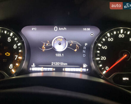 Черный Джип Ренегат, объемом двигателя 2.36 л и пробегом 212 тыс. км за 12000 $, фото 65 на Automoto.ua