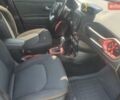 Джип Ренегат 2015 в Сумах на Automoto.ua Черный Джип Ренегат, объемом двигателя 2.36 л и пробегом 123 тыс. км за 12600 $, фото 11 на Automoto.ua