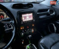 Джип Ренегат 2016 в Броварах на Automoto.ua Черный Джип Ренегат, объемом двигателя 2.36 л и пробегом 148 тыс. км за 11500 $, фото 21 на Automoto.ua