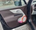 Черный Джип Ренегат, объемом двигателя 2.4 л и пробегом 91 тыс. км за 13500 $, фото 8 на Automoto.ua