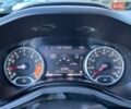 Черный Джип Ренегат, объемом двигателя 2.4 л и пробегом 76 тыс. км за 12990 $, фото 21 на Automoto.ua