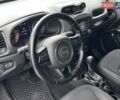 Чорний Джип Ренегат, об'ємом двигуна 2.36 л та пробігом 88 тис. км за 12500 $, фото 42 на Automoto.ua