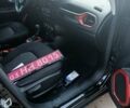 Джип Ренегат 2017 у Ирпене на Automoto.ua Чорний Джип Ренегат, об'ємом двигуна 2.36 л та пробігом 170 тис. км за 13500 $, фото 16 на Automoto.ua