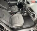 Чорний Джип Ренегат, об'ємом двигуна 2.36 л та пробігом 88 тис. км за 12500 $, фото 69 на Automoto.ua