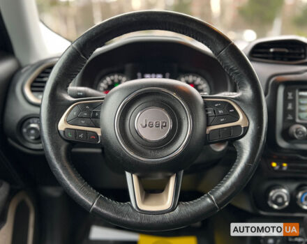 Черный Джип Ренегат, объемом двигателя 2.4 л и пробегом 71 тыс. км за 14550 $, фото 13 на Automoto.ua