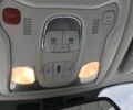 Черный Джип Ренегат, объемом двигателя 2.36 л и пробегом 70 тыс. км за 12999 $, фото 25 на Automoto.ua