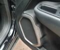 Черный Джип Ренегат, объемом двигателя 2.4 л и пробегом 118 тыс. км за 13900 $, фото 20 на Automoto.ua