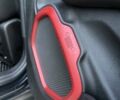 Черный Джип Ренегат, объемом двигателя 2.36 л и пробегом 56 тыс. км за 20900 $, фото 48 на Automoto.ua