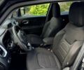 Джип Ренегат 2018 в Ровно на Automoto.ua Черный Джип Ренегат, объемом двигателя 2.36 л и пробегом 99 тыс. км за 12600 $, фото 11 на Automoto.ua