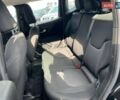 Черный Джип Ренегат, объемом двигателя 2.4 л и пробегом 152 тыс. км за 10990 $, фото 35 на Automoto.ua