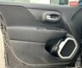 Черный Джип Ренегат, объемом двигателя 2.4 л и пробегом 152 тыс. км за 10990 $, фото 14 на Automoto.ua