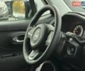 Чорний Джип Ренегат, об'ємом двигуна 2.36 л та пробігом 48 тис. км за 14800 $, фото 26 на Automoto.ua