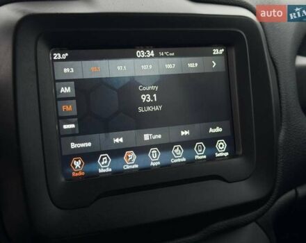 Чорний Джип Ренегат, об'ємом двигуна 2.36 л та пробігом 48 тис. км за 14800 $, фото 29 на Automoto.ua