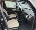 Черный Джип Ренегат, объемом двигателя 0 л и пробегом 110 тыс. км за 12999 $, фото 16 на Automoto.ua