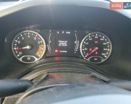 Джип Ренегат 2020 в Одессе на Automoto.ua Черный Джип Ренегат, объемом двигателя 2.4 л и пробегом 102 тыс. км за 13999 $, фото 2 на Automoto.ua