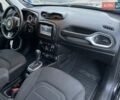 Джип Ренегат 2020 в Одессе на Automoto.ua Черный Джип Ренегат, объемом двигателя 2.4 л и пробегом 102 тыс. км за 13999 $, фото 21 на Automoto.ua