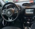 Джип Ренегат 2020 в Одессе на Automoto.ua Черный Джип Ренегат, объемом двигателя 2.4 л и пробегом 102 тыс. км за 13999 $, фото 31 на Automoto.ua