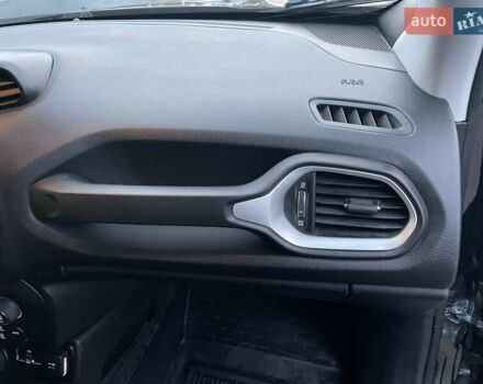 Джип Ренегат 2020 в Одессе на Automoto.ua Черный Джип Ренегат, объемом двигателя 2.4 л и пробегом 102 тыс. км за 13999 $, фото 28 на Automoto.ua