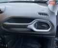 Джип Ренегат 2020 в Одессе на Automoto.ua Черный Джип Ренегат, объемом двигателя 2.4 л и пробегом 102 тыс. км за 13999 $, фото 28 на Automoto.ua