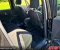 Джип Ренегат 2021 в Шостке на Automoto.ua Черный Джип Ренегат, объемом двигателя 2.4 л и пробегом 40 тыс. км за 14500 $, фото 3 на Automoto.ua