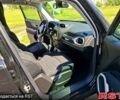 Джип Ренегат 2021 в Шостке на Automoto.ua Черный Джип Ренегат, объемом двигателя 2.4 л и пробегом 40 тыс. км за 14500 $, фото 6 на Automoto.ua