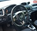 Фиолетовый Джип Ренегат, объемом двигателя 2.36 л и пробегом 126 тыс. км за 9900 $, фото 17 на Automoto.ua