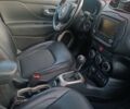 Коричневый Джип Ренегат, объемом двигателя 2.36 л и пробегом 85 тыс. км за 19500 $, фото 28 на Automoto.ua