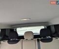 Красный Джип Ренегат, объемом двигателя 2.36 л и пробегом 210 тыс. км за 11200 $, фото 19 на Automoto.ua