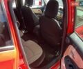 Красный Джип Ренегат, объемом двигателя 2.36 л и пробегом 160 тыс. км за 12999 $, фото 21 на Automoto.ua