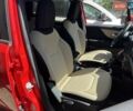 Красный Джип Ренегат, объемом двигателя 2.36 л и пробегом 160 тыс. км за 12999 $, фото 6 на Automoto.ua