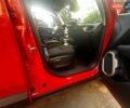 Красный Джип Ренегат, объемом двигателя 2.36 л и пробегом 113 тыс. км за 12900 $, фото 6 на Automoto.ua