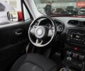 Червоний Джип Ренегат, об'ємом двигуна 2.36 л та пробігом 168 тис. км за 12900 $, фото 12 на Automoto.ua