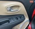 Красный Джип Ренегат, объемом двигателя 2.36 л и пробегом 160 тыс. км за 12999 $, фото 16 на Automoto.ua