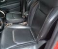 Червоний Джип Ренегат, об'ємом двигуна 2.36 л та пробігом 119 тис. км за 14000 $, фото 46 на Automoto.ua